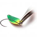 Mukai Ring Opener