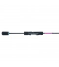 Game By Laboratorio Area Game Rods