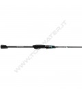 Favorite NEW Blue Bird 2020 spinning rod