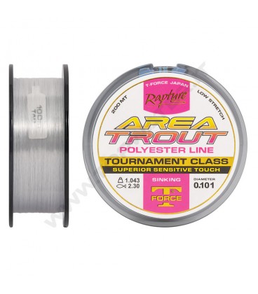 Rapture Area Trout Polyester Line