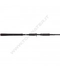 Abu Garcia Beast Pike Casting rods