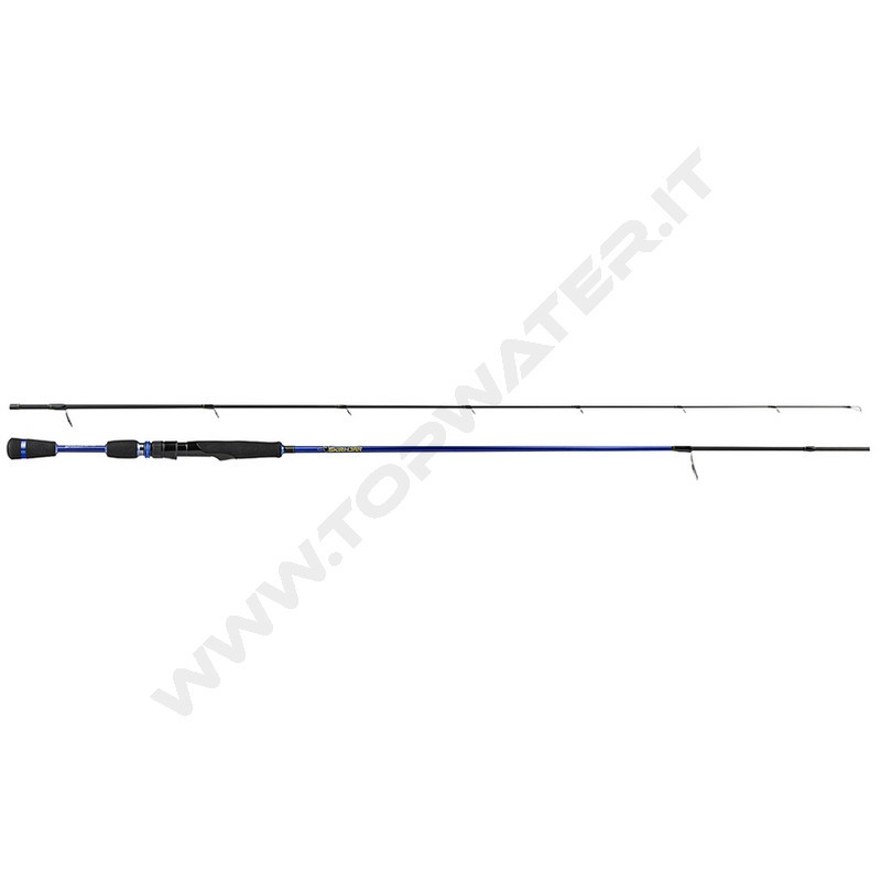 Molix Skirmjan R Light Game