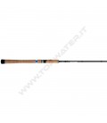 Shimano Canne Nexave Spinning Moderate Fast 3pc