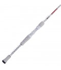Abu Garcia Veritas PLX Casting