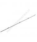 Shimano Expride 2022 Spinning offset handle