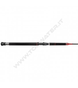 Penn Conflict Trolling