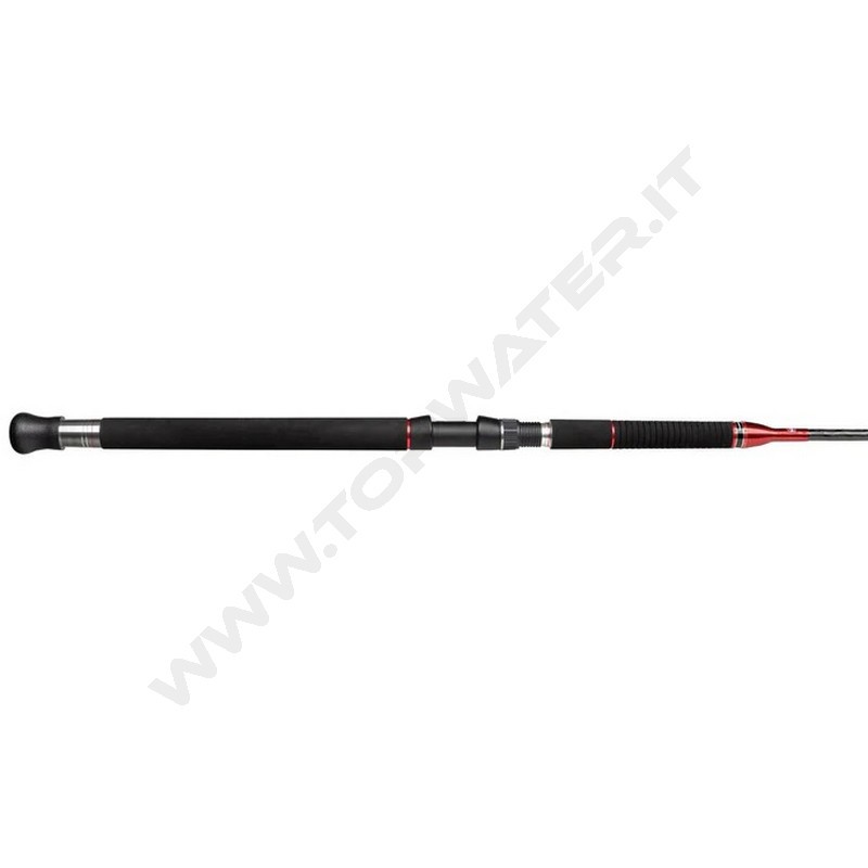 Penn Conflict Trolling