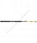 Shimano Beastmaster CX Standup Spiral