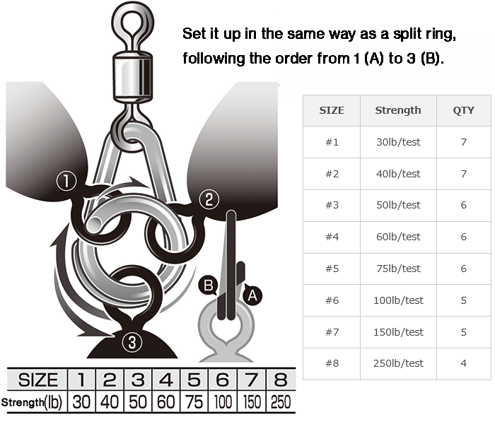 Decoy R-52 Swivel Ring