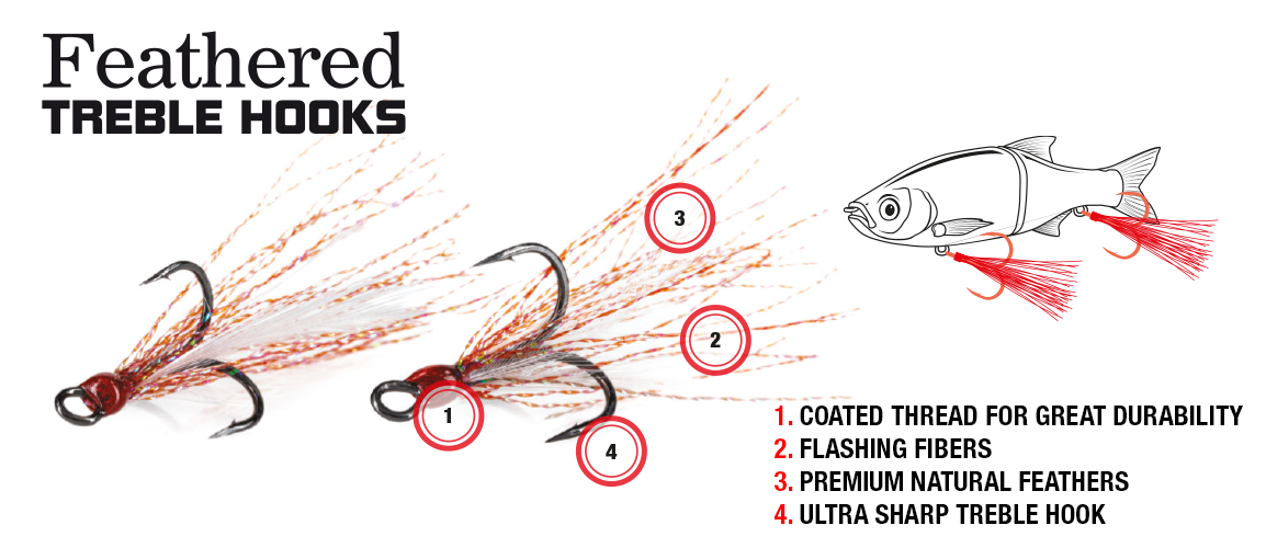 Molix Feathered Treble Hooks