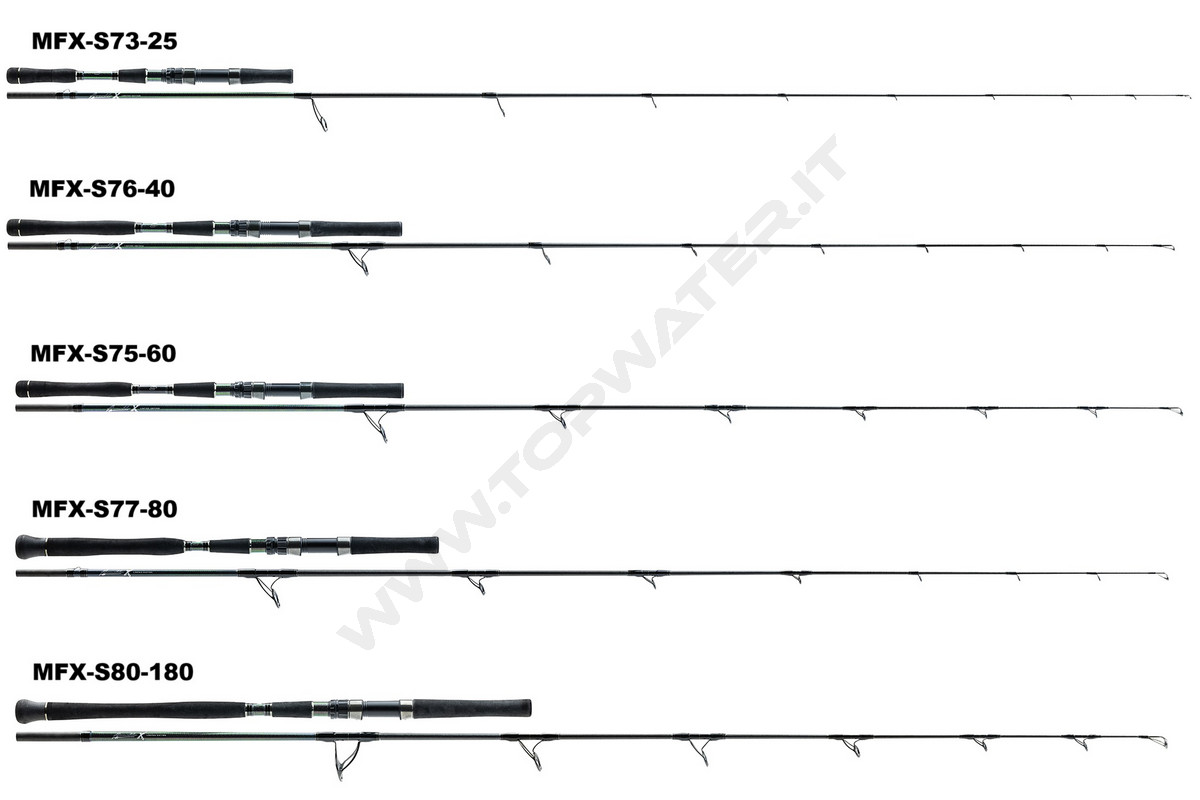 Molix Fioretto X Limited Edition