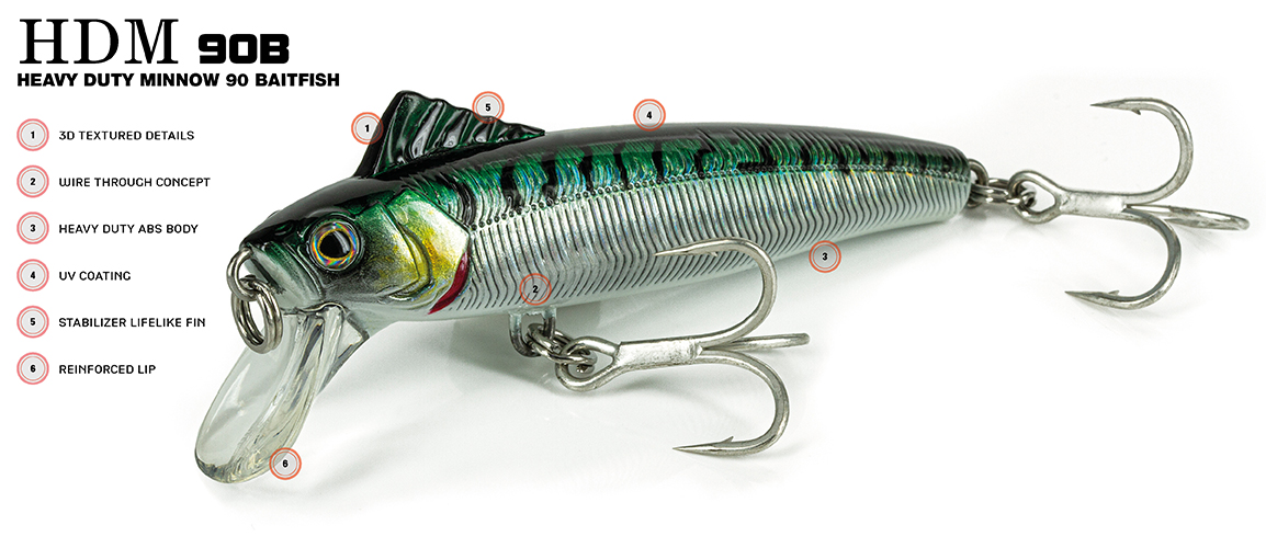 Molix HD Minnow 90 Baitfish
