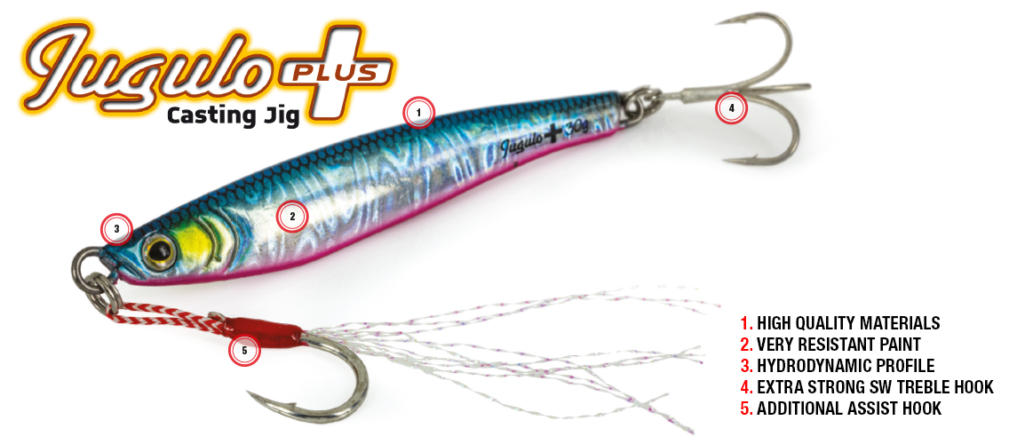 Molix Jugulo Plus Casting Jig
