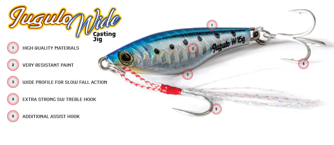 Molix Jugulo Wide Casting Jig