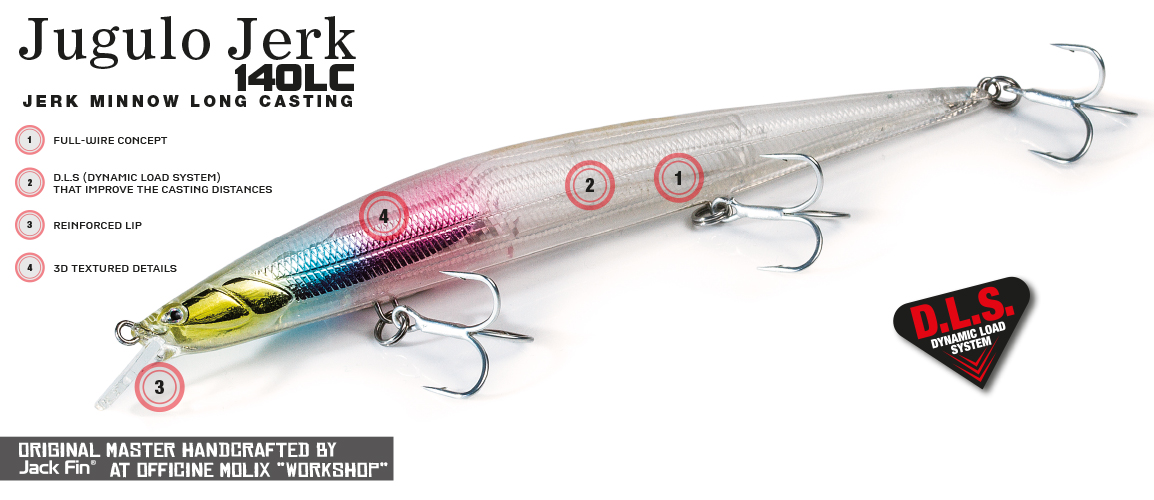 Molix Jugulo-Jerk-140LC