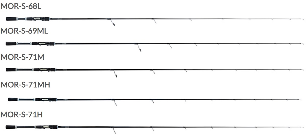 Molix Outset All Round Monopezzo