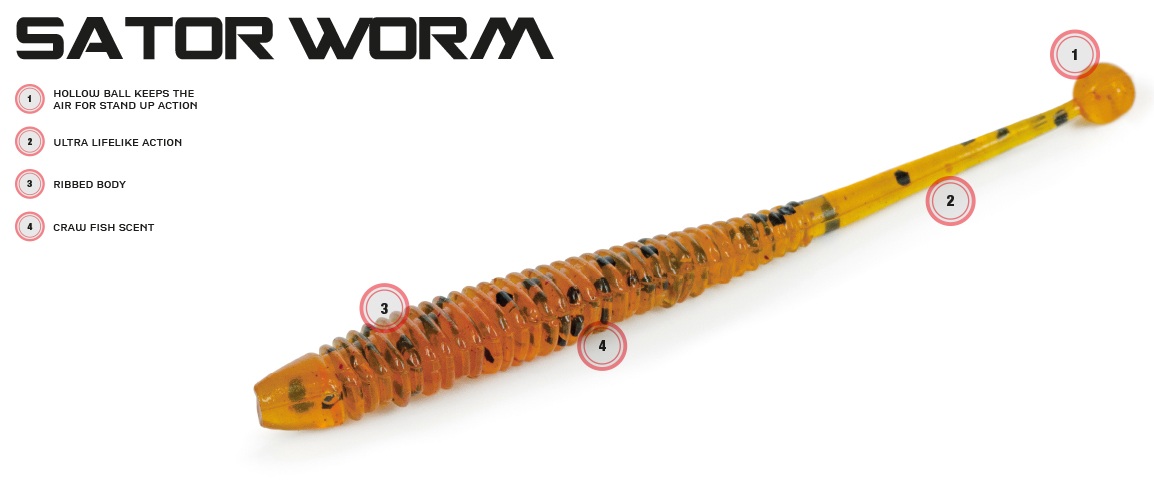 Molix Sator Worm caratteristiche