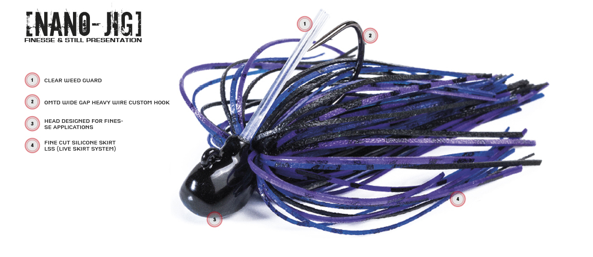 Molix nano-jig