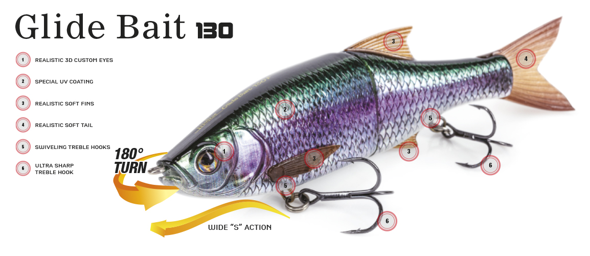 Molix-Glide-Bait-130