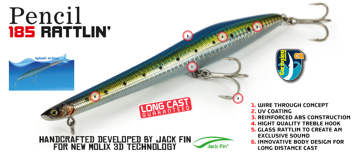 Molix-Pencil-185-Rattlin