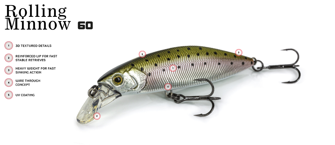 Molix-Rolling-Minnow-60