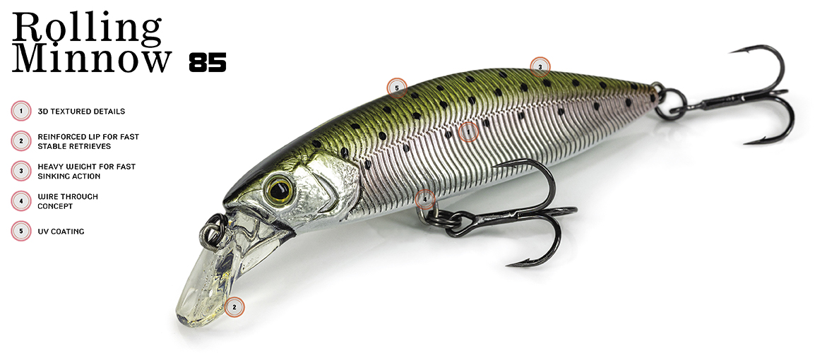 Molix-Rolling-Minnow-85