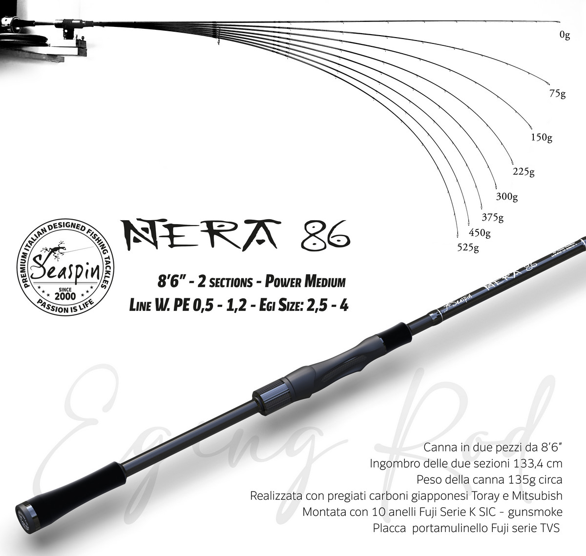 Seaspin Nera 86 Caratteristiche